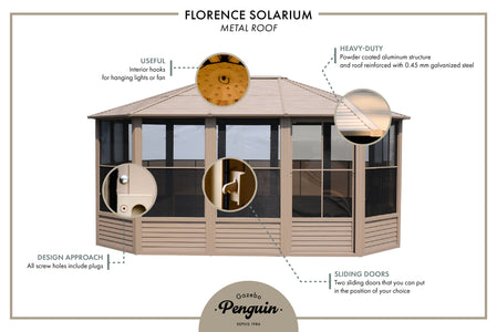 Gazebo Penguin Florence Solarium with Metal Roof 12' x 18' Solarium Gazebo Penguin 