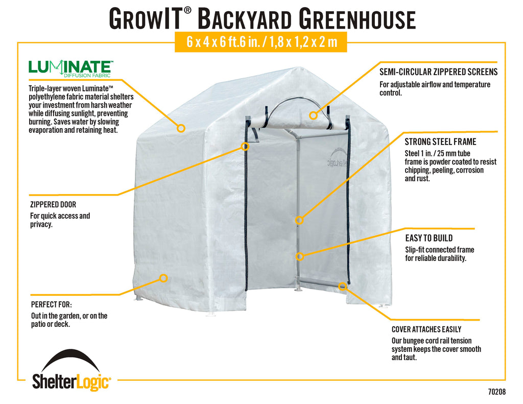 ShelterLogic GrowIT x x ft in. Translucent Backyard Greenhouse –  The Better Backyard