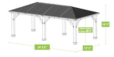 Hard Top Gazebos – The Better Backyard